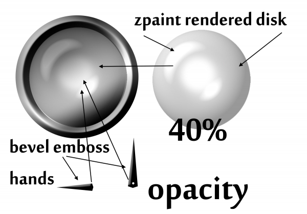 Creation of Time All But Means Nothing: Step 3